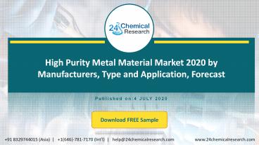 presentation player overlay