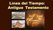 Cronologia Historica Antiguo Testamento