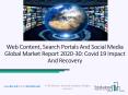 (2020-2030) Web Content Search Portals And Social Media Market Size, Share, Growth And Trends PowerPoint PPT Presentation