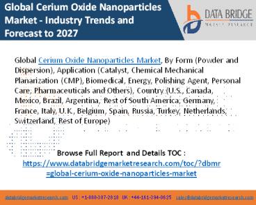 Cerium Oxide Nanoparticles Market
