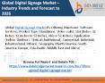 Digital Signage Market PowerPoint PPT Presentation