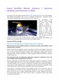 Small Satellite Market Analysis | Industry Outlook and Forecast to 2022 PowerPoint PPT Presentation