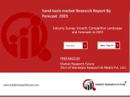 hand tools market