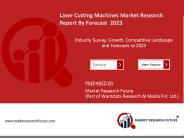 laser cutting machine market size