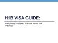 H1B Visa Status US PowerPoint PPT Presentation