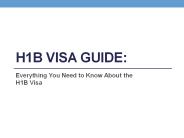 H1B Visa Status US