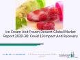 Global Ice Cream And Frozen Dessert Market Report 2020-2030 | Covid 19 Impact And Recovery PowerPoint PPT Presentation