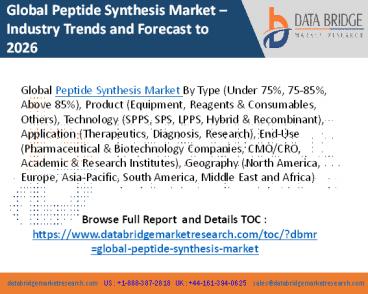 Peptide Synthesis Market