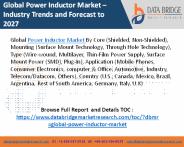 Power Inductor Market