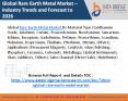 Rare Earth Metal Market PowerPoint PPT Presentation