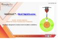 Bird Flight Diverter | Power Link Protection - Indolite.Com PowerPoint PPT Presentation