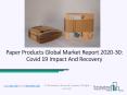 (2020-2030) Paper Products Market Size, Share, Growth And Trends PowerPoint PPT Presentation