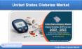 United States Diabetes Market, By CGM, SMBG, Insulin Pen & Pump, Companies PowerPoint PPT Presentation