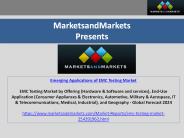 Emerging Applications of EMC Testing Market