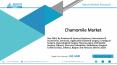 Chamomile Market Growth & Status Explored In A New Research Report PowerPoint PPT Presentation