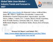 Table Linen Market