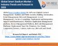 Smart Stadium Market PowerPoint PPT Presentation
