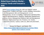 Smart Stadium Market