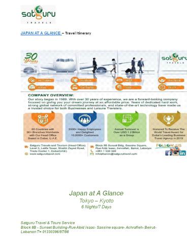 Japan Budget Travel Itinerary