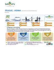 Prague - Vienna Budget Travel