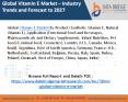 Vitamin E Market PowerPoint PPT Presentation