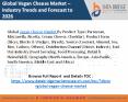 Vegan Cheese Market PowerPoint PPT Presentation