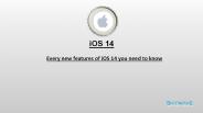 iOS 14: New features you need to know-Skywave