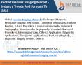 Vascular Imaging Market PowerPoint PPT Presentation