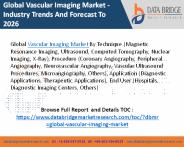 Vascular Imaging Market