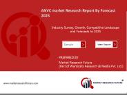 ANVC market