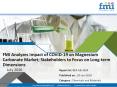 Magnesium Carbonate Market: High Demand to be Witnessed in Magnesium Oxide Production PowerPoint PPT Presentation