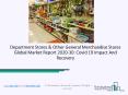 2020 Department Stores & Other General Merchandise Stores Market Industry Outlook, Growth And Trends PowerPoint PPT Presentation