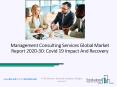 2020 Management Consulting Services Market Industry Outlook, Growth And Trends PowerPoint PPT Presentation