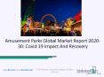 (2020-2030) Amusement Parks Market Size, Share, Growth And Trends PowerPoint PPT Presentation