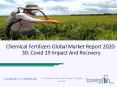 Chemical Fertilizers Market 2020 COVID-19 Impact, By Trend Analysis, Growth Status PowerPoint PPT Presentation