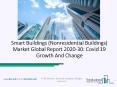 Smart Buildings (Nonresidential Buildings) Market 2020: Global Growth, Trends And Forecast PowerPoint PPT Presentation