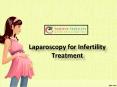 Laparoscopy Infertility Treatment In Hyderabad, Female Infertility Treatment In Hyderabad - Sridevi Fertility PowerPoint PPT Presentation