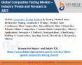 Composites testing market PowerPoint PPT Presentation