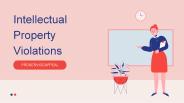 Amazon Suspected Intellectual Property Violations