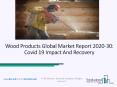 Wood Products Market Global Report 2020-30: Covid 19 Impact And Recovery PowerPoint PPT Presentation