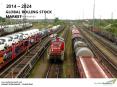 Global Rolling Stock Market Size, Share, Forecast 2024