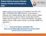Vehicle Inverters Market