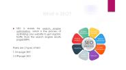 Best seo services