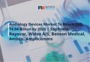 Audiology Devices Market