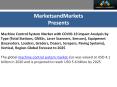 Machine Control System Market worth $5.6 billion by 2025 PowerPoint PPT Presentation