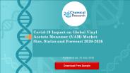 Covid 19 Impact on Global Vinyl Acetate Monomer VAM Market Size, Status and Forecast 2020 2026
