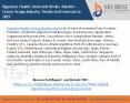 Digestive Health Food and Drinks  Market – Future Scope,Industry Trends and Forecast to 2027 PowerPoint PPT Presentation