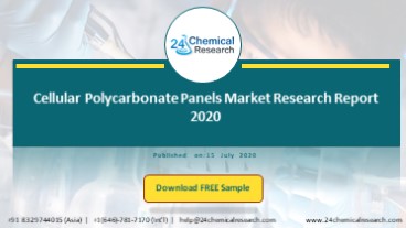 Cellular Polycarbonate Panels, Global Market Research Report 2020