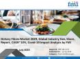 Dietary Fibres Market to register a CAGR of ~10% by 2029 with Healthy Growth; FMI Report PowerPoint PPT Presentation