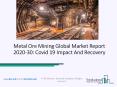 Metal Ore Mining Market, Industry Trends, Revenue Growth, Key Players Till 2030 PowerPoint PPT Presentation